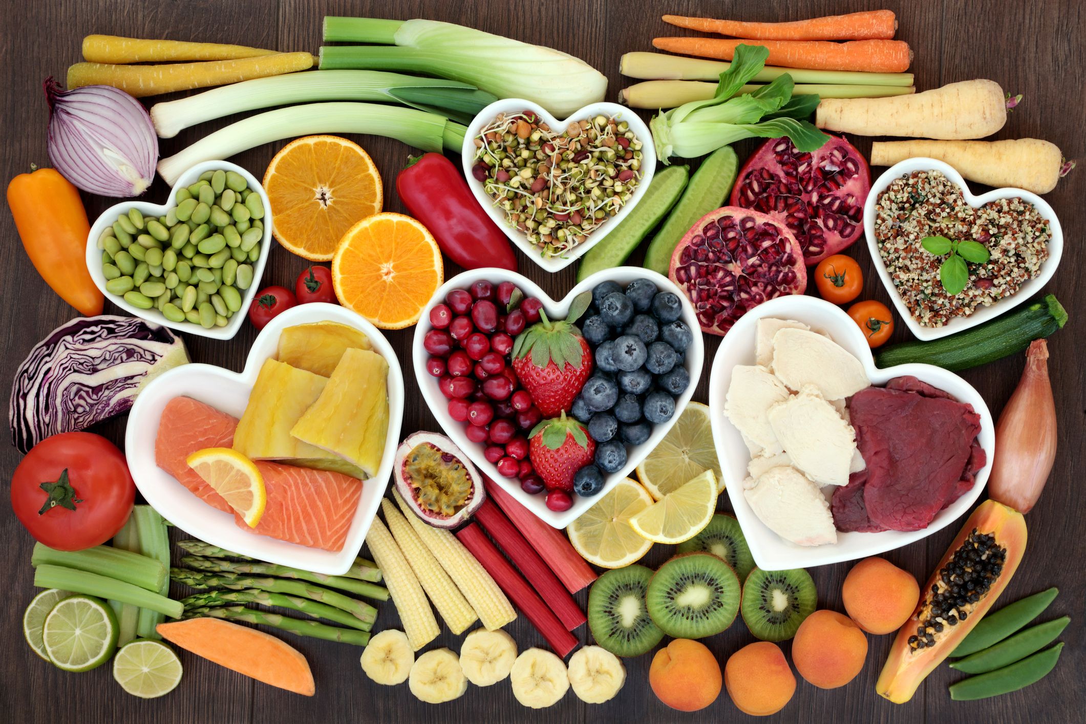 heart-health-and-diet-1581429841